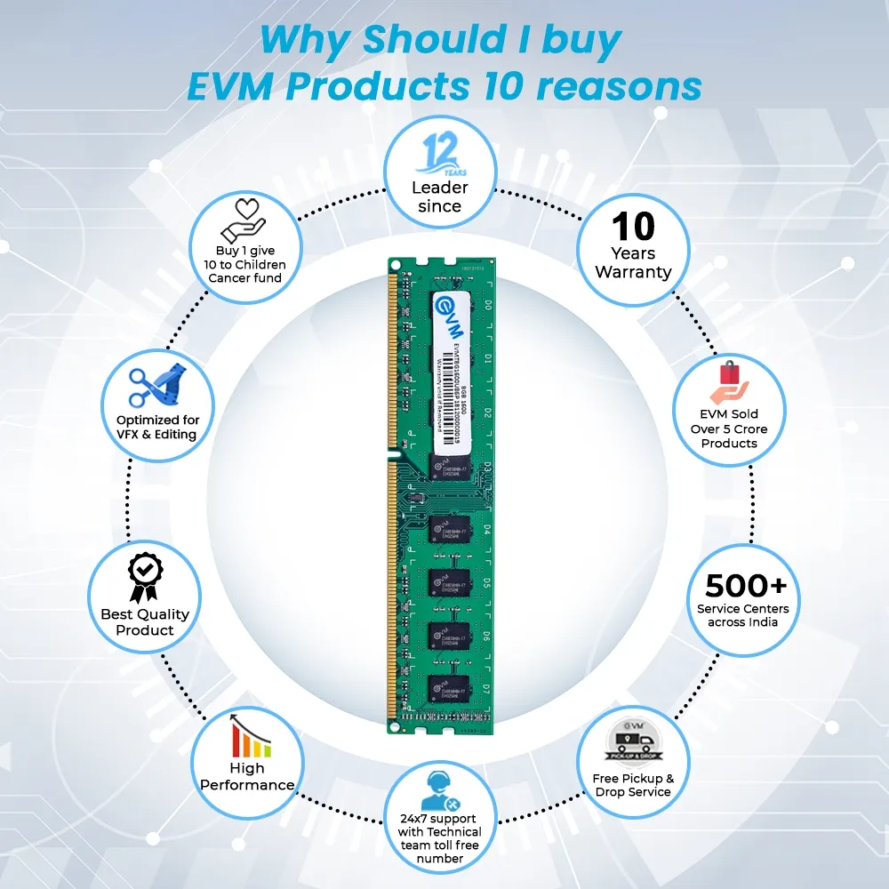 EVM Desktop Ram 8GB DDR3 1600Mhz view 3
